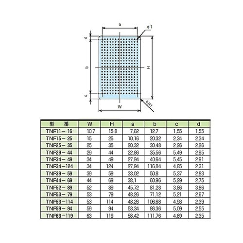 TNF3959 鉛フリーユニバーサル基板