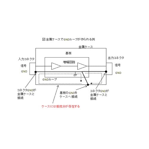 WTN20F6213GY ピンジャック