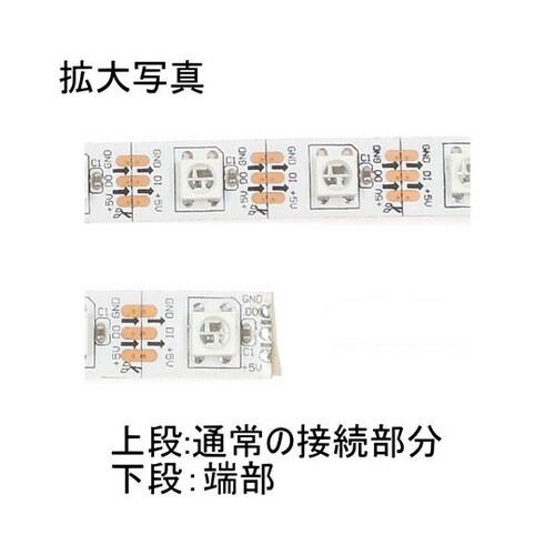 SSCI−014007 LEDテープ