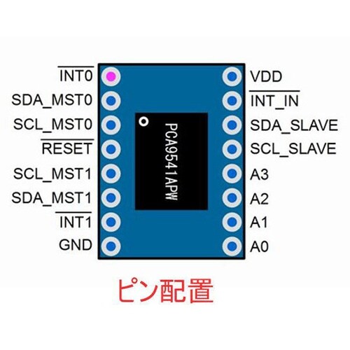 SSCI−023771 プレクサ基板