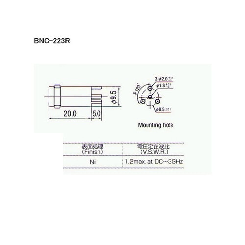 BNC−223R コネクター