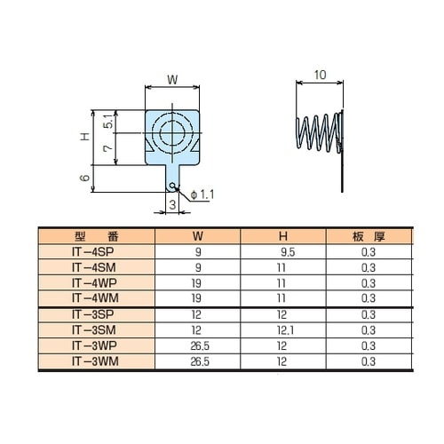 電池端子 IT型 単3 10個入り IT