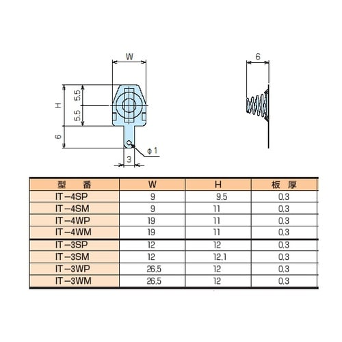 電池端子 IT型 単4 10個入り IT