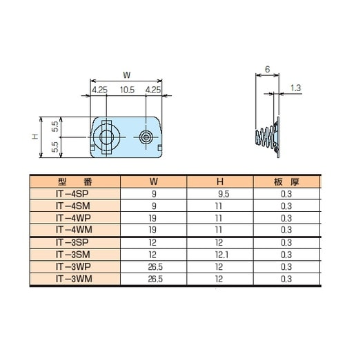 電池端子 IT型 単4 10個入り IT