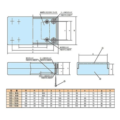SSN90G 難燃性プラスチックケース