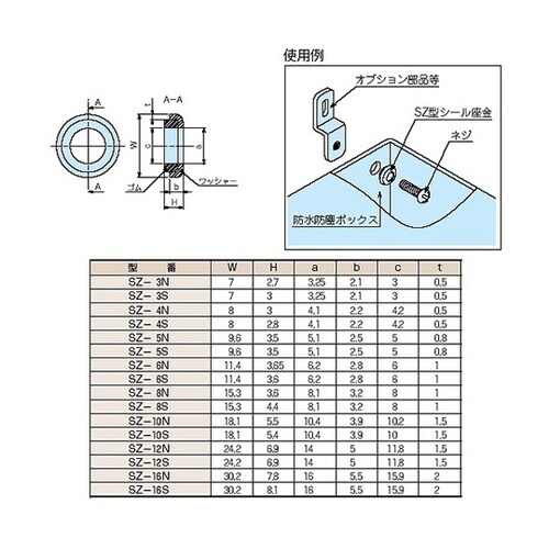 SZ−3S SZ型防水シール座金
