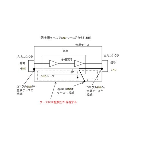 MJ−187LPステレオジャック