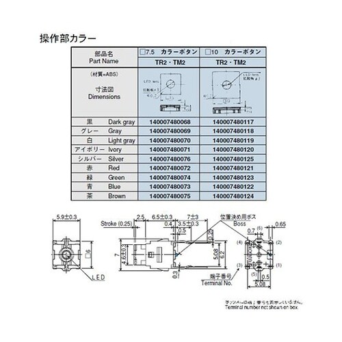 超小形照光式押しボタンスイッチ TM2−