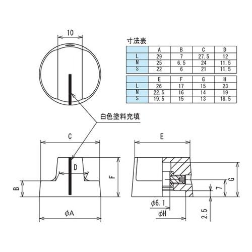 つまみ Φ22 黒 指示線あり シャフト