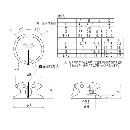 つまみ Φ22 黒 指示線あり シャフト