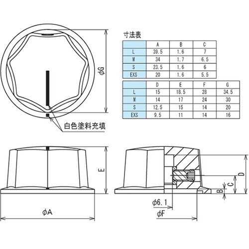 つまみ Φ23.5 黒 指示線あり シャ