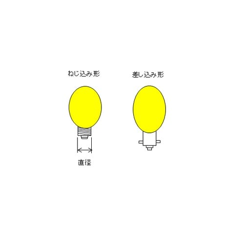 G11BA98V 小パネル球 8V