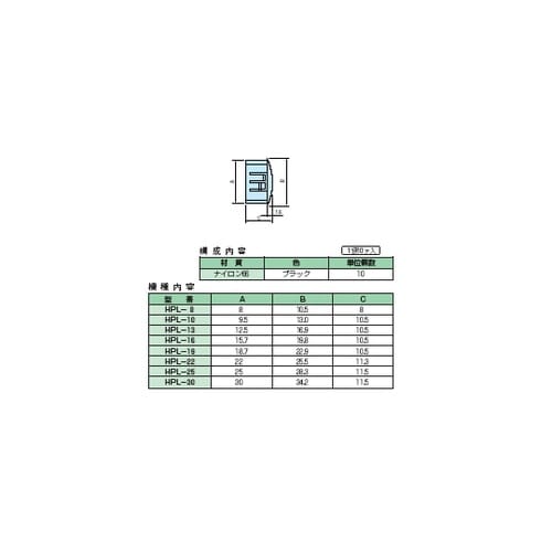 HPL22 HPL型ホールプラグ