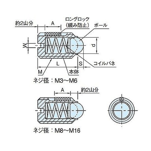 M6 軽荷重ボールプランジャー EA94