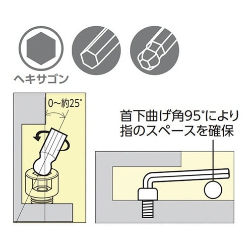 HLDS200−2.5 六角棒レンチ