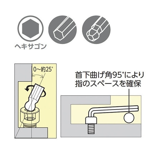 HLDS250−5 ロング六角棒レンチ