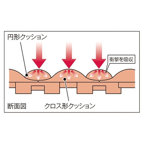 抗菌フミンゴ中ふちメス D−4203G