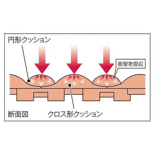 抗菌フミンゴ中ふちメス D−4203B