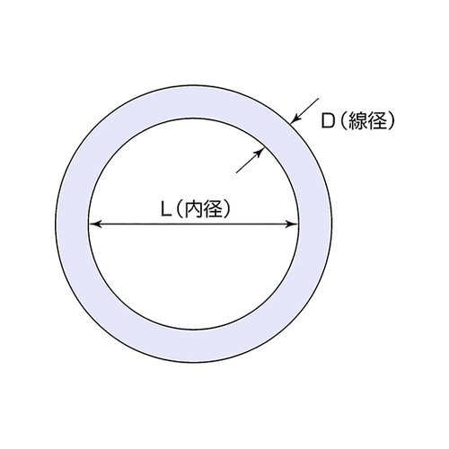 R−8x50 ステンレス 丸カン