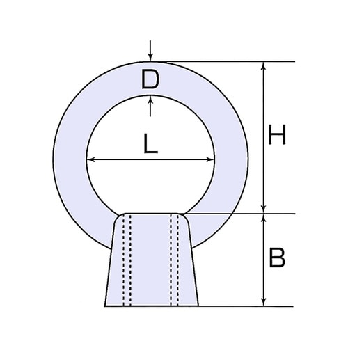 IN−4M ステンレス アイナット #4