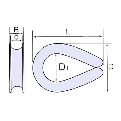AC−6 A型シンブル #6