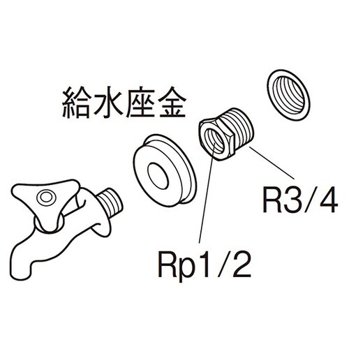 ブッシング おねじR3/4×めねじRp1