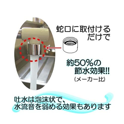 PM282G−13 節水泡沫器