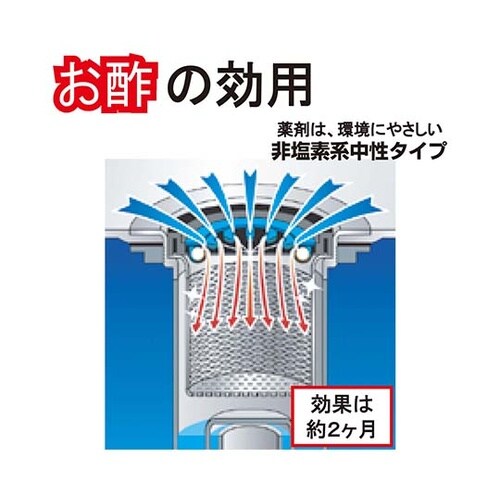 ヌメリとり カートリッジ PM76−1