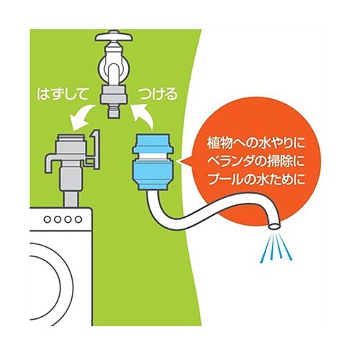 PT17−4F ホースナット付ジョイント