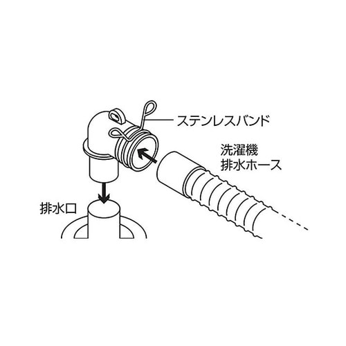 洗濯機用排水トラップエルボ 排水ホース差