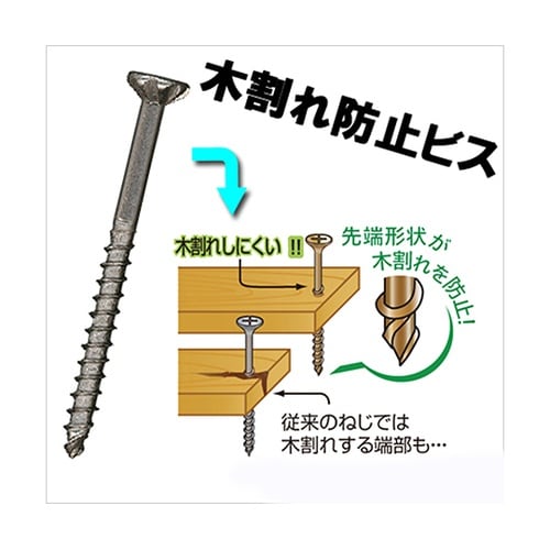 スレンダー木割れ防止 太さ3.3mm×長