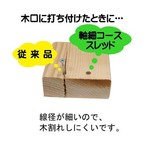 軸細コーススレッド フレキ頭 3.8x7