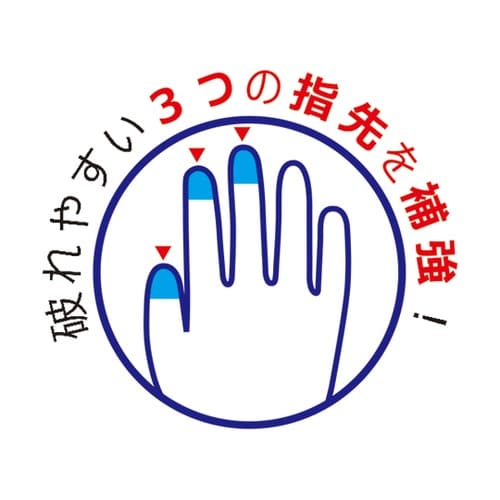 857M ウレタン背抜き手袋