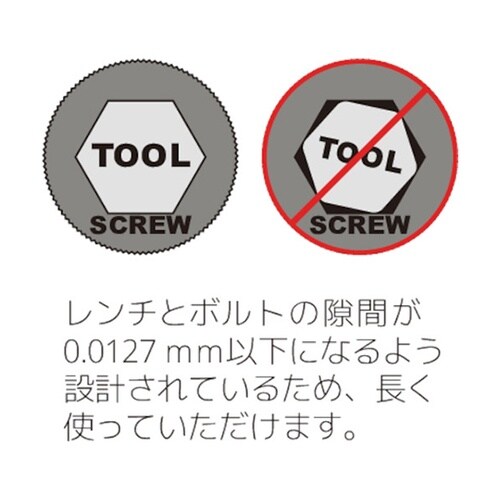 JB7MM ボールポイント・L−レンチ