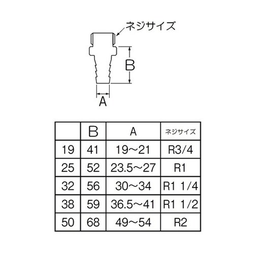 T28032 PCホースニップル