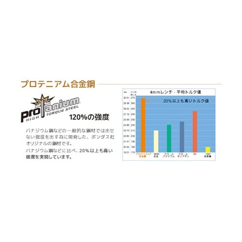 WL7MM 六角L−レンチショート7mm