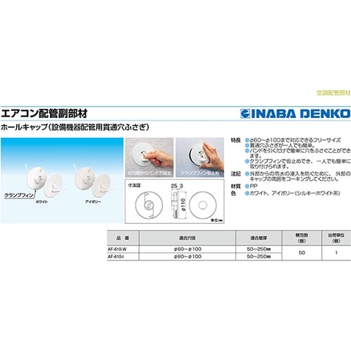 AF−610−W ホールキャップ