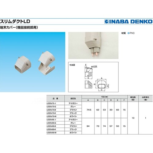 LDEN−90−K 端末カバー