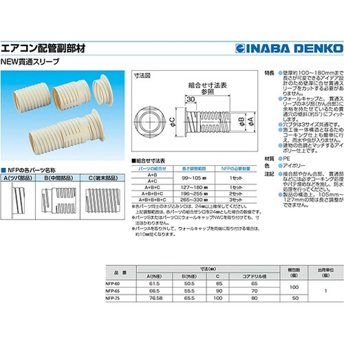 NFP−60 ニュー貫通スリーブ