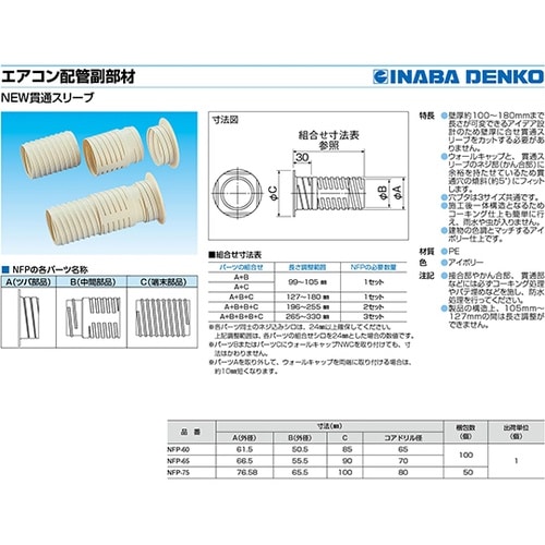 NFP−65 ニュー貫通スリーブ