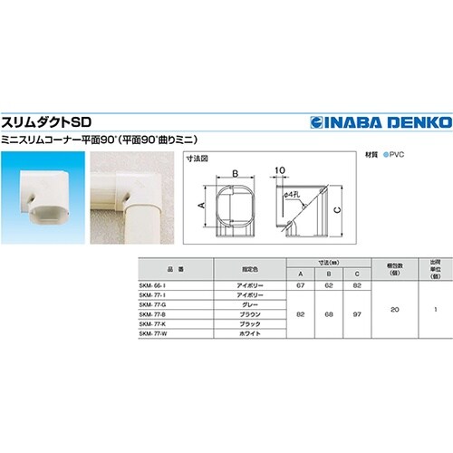 SKM−77−W ミニスリムコーナー