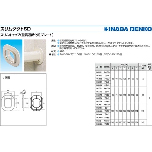 SWC−140−B スリムキャップ