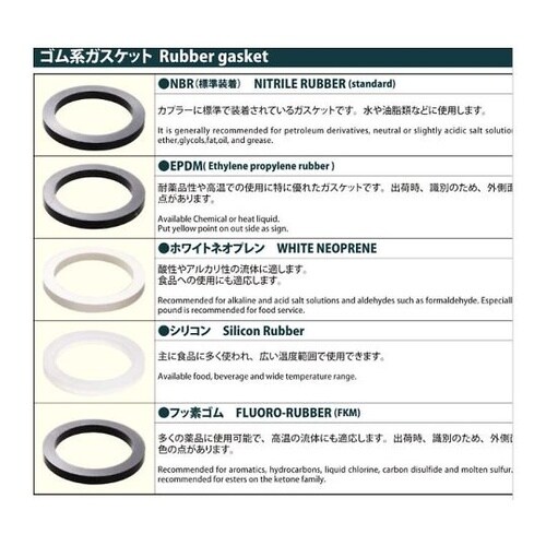 OZ−EPDM*−20A ガスケット