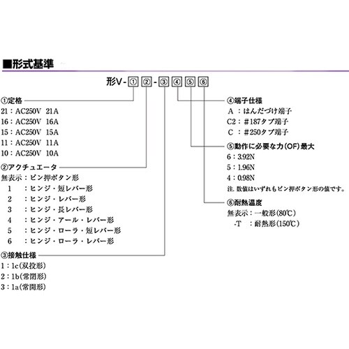 V−116−1A4 小形基本スイッチ