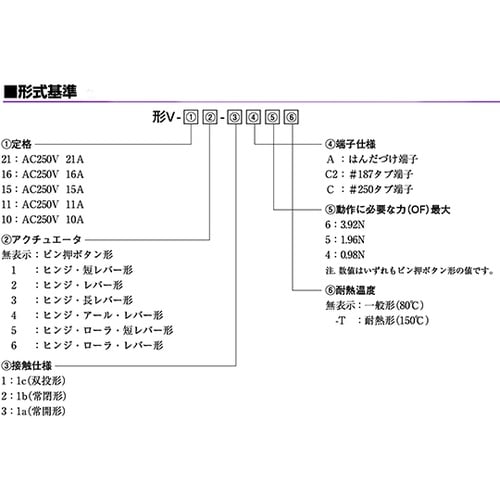 V−166−1A5 小形基本スイッチ