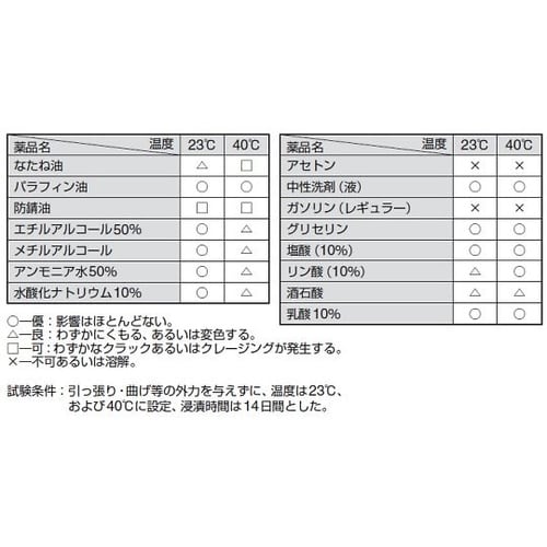 02013 クリア広口ボトル 100mL