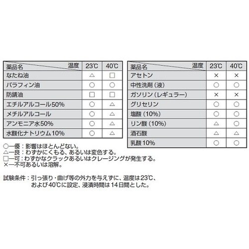 02015 クリア広口ボトル 500mL