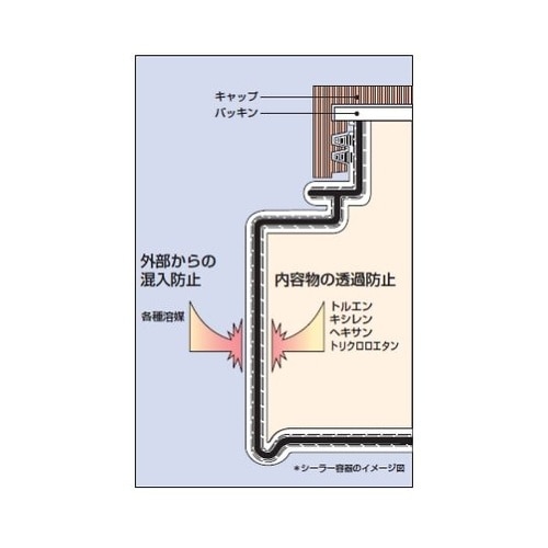 02311 RBボトル100mL丸封印式