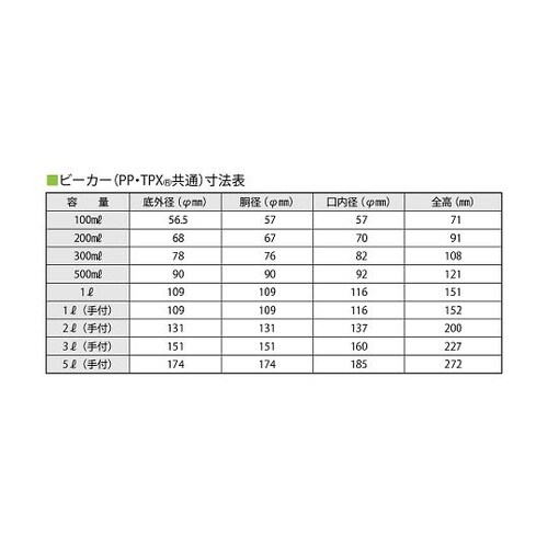 01028 PP手付ビーカー 300mL