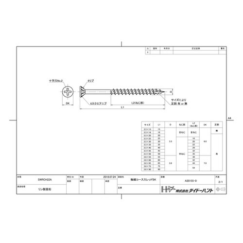小箱 軸細コーススレッドBK 3.8x6